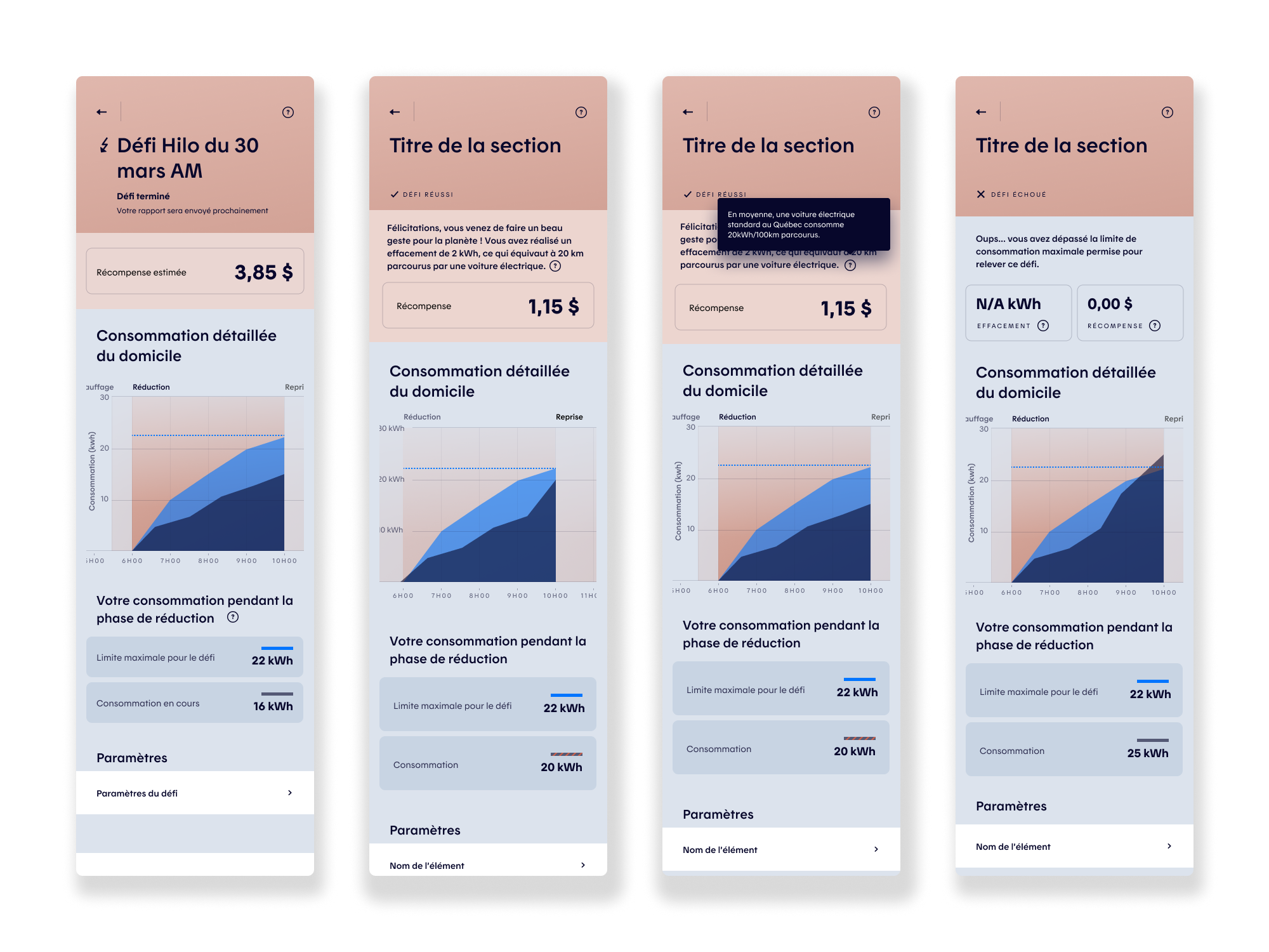 Challenge Done - Success - Failure