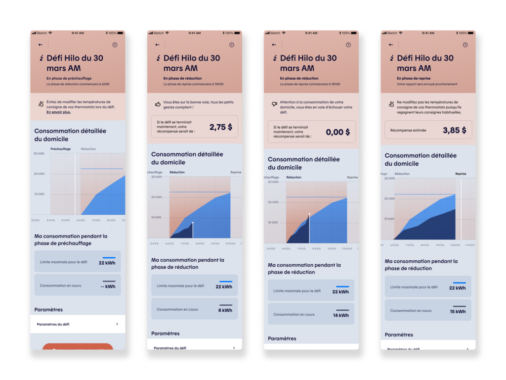 Challenge Phases - Preheating - Success - Failure - Ended