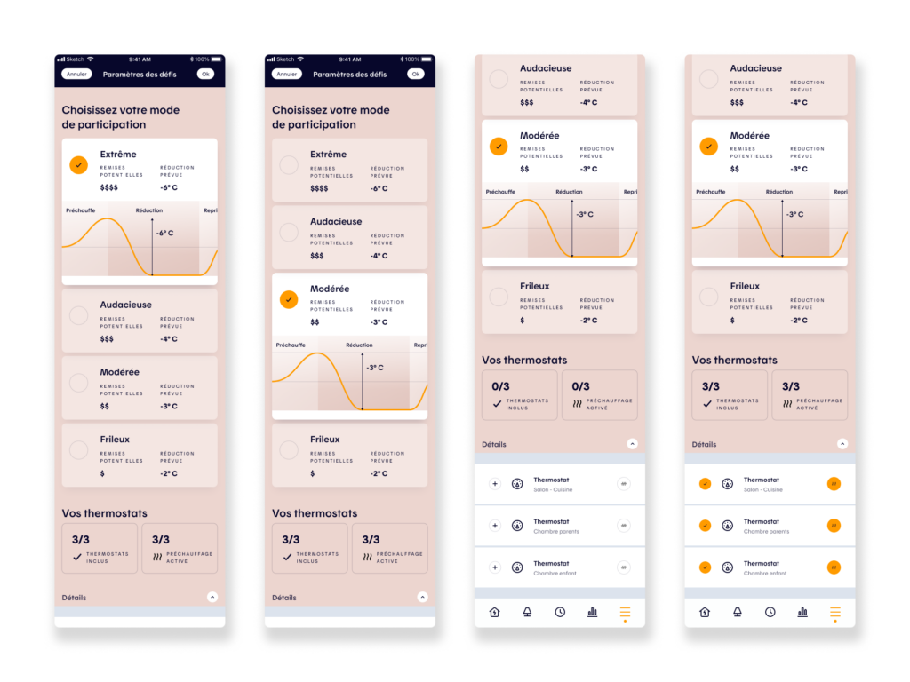 Challenges Participation Modes