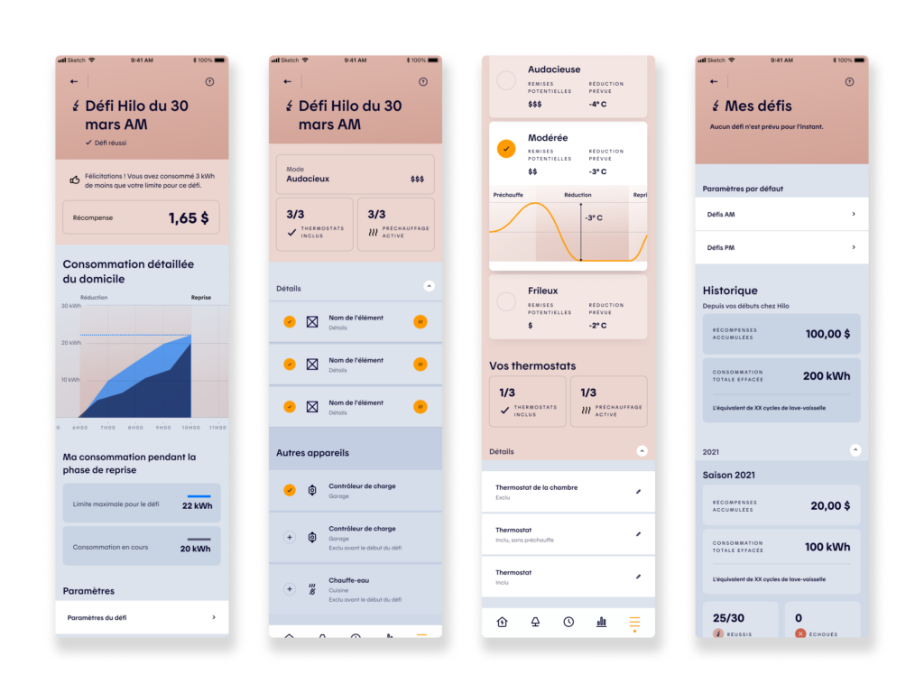 Post-Challenge Report