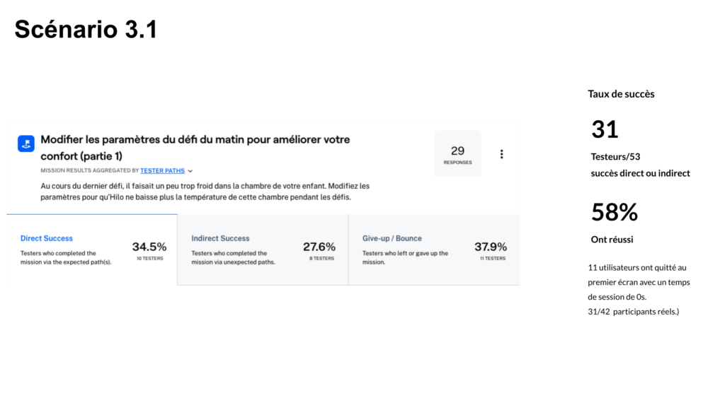 Tests d'utilisabilité - Defis Hilo Juin 2021 (10)