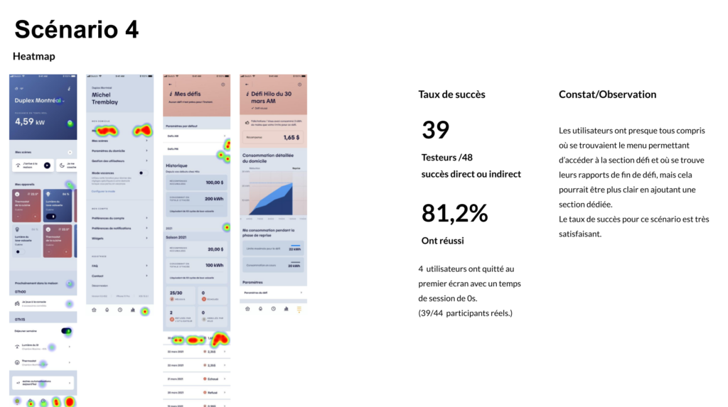 Tests d'utilisabilité - Defis Hilo Juin 2021 (17)
