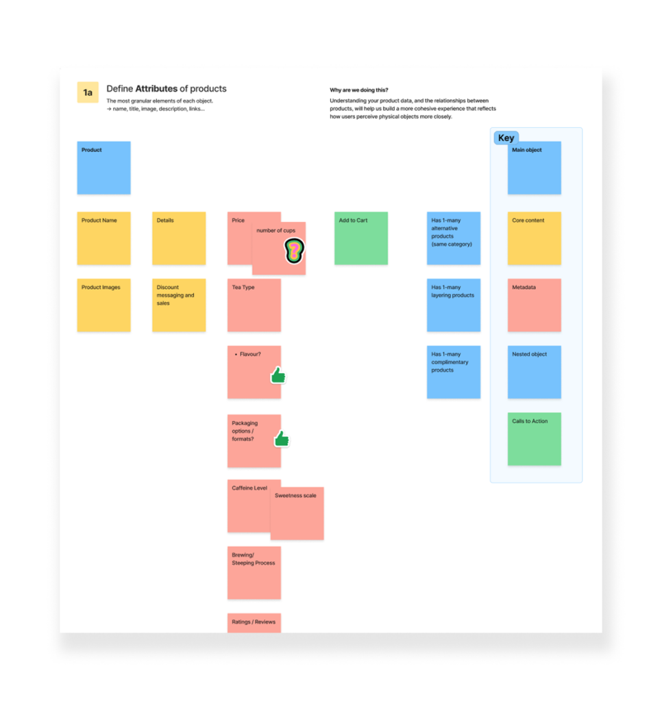 DavidsTea_mockup - workshop 1