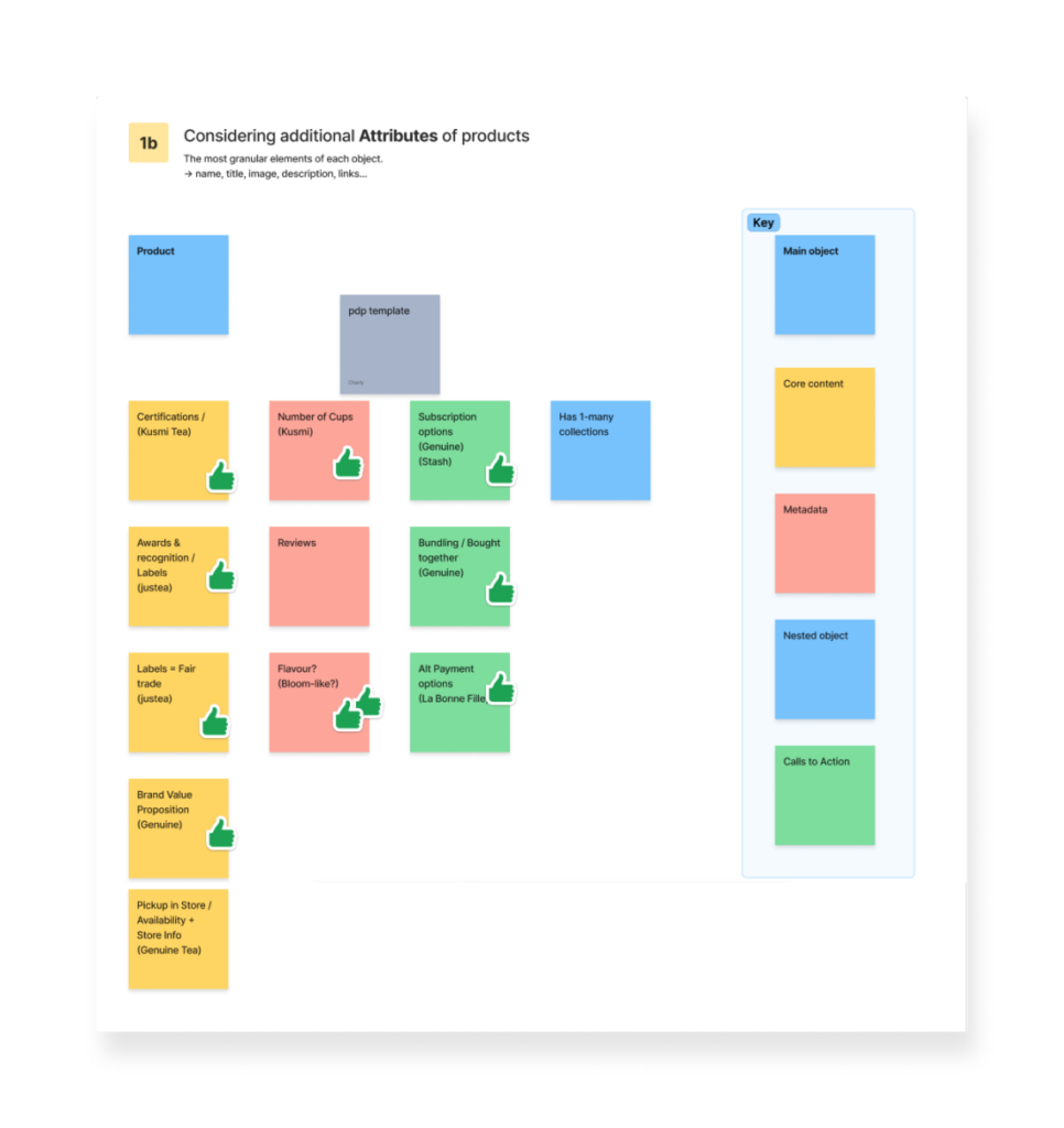 DavidsTea_mockup - workshop2