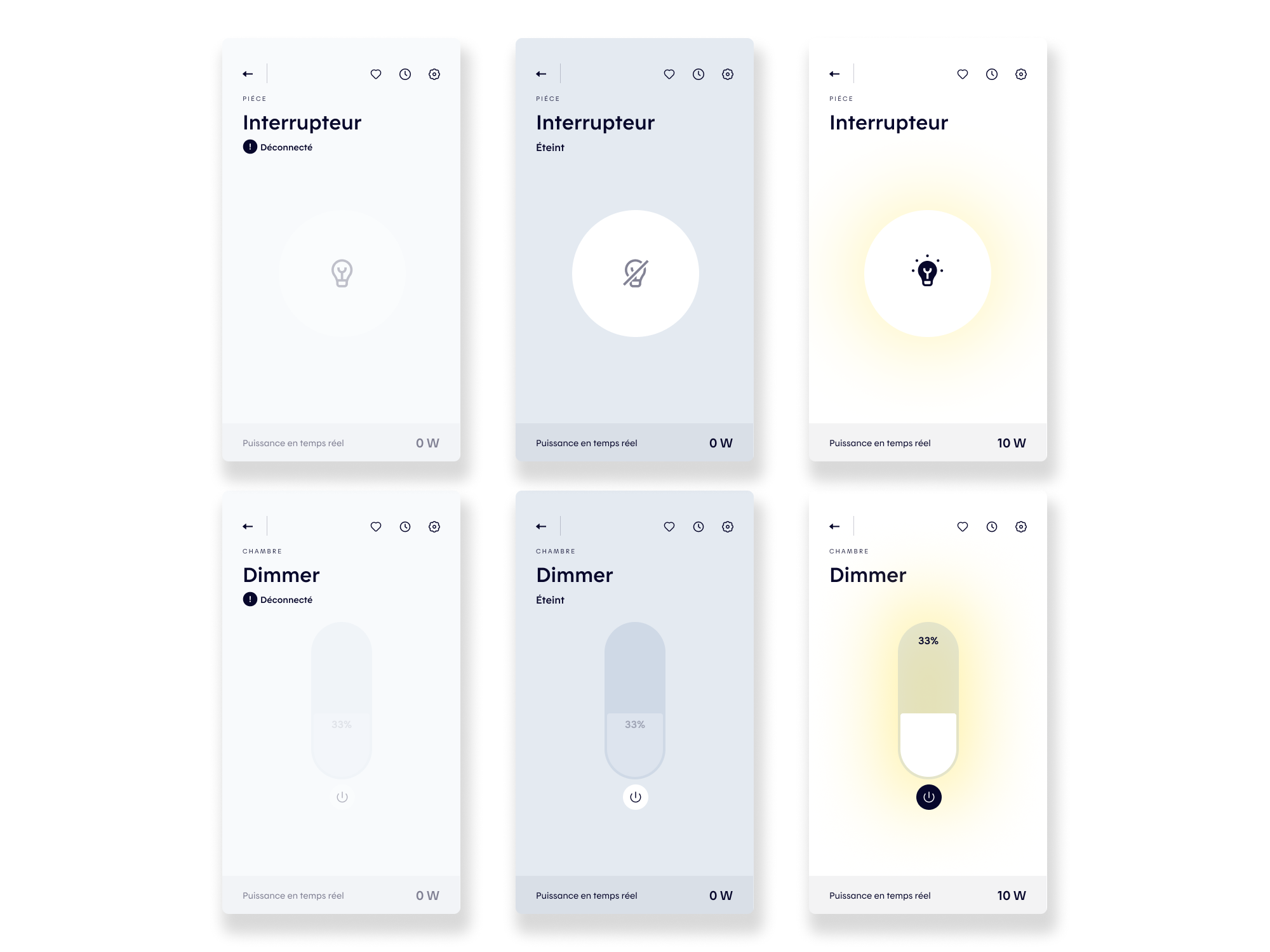 Dimmer & Switch - Error - Off - On